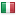 frontieredelpossibile.org hosted country